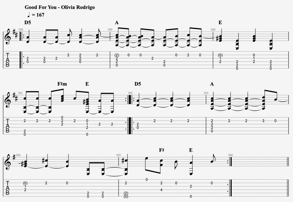 good for u guitar tab arrangement olivia rodrigo