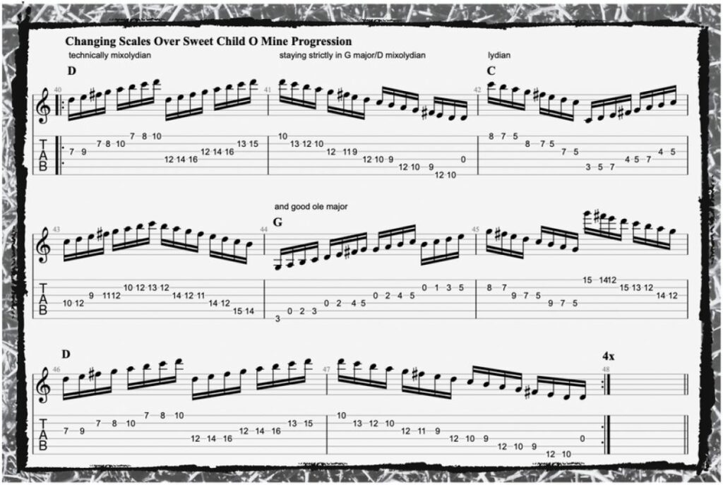 guitar scales, most important scales, guitar scales with guitar chords, guitar chords