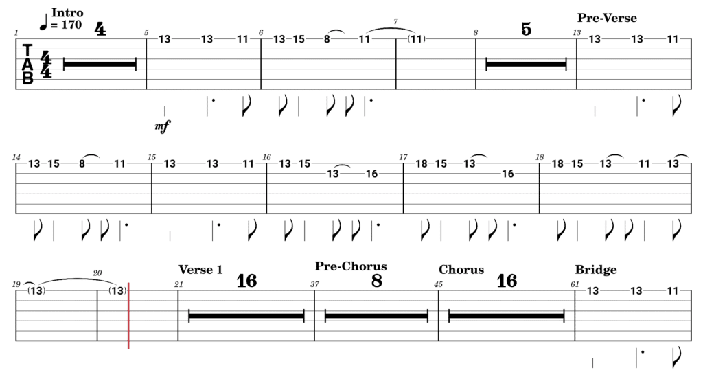 blinding lights guitar tab, the weekend guitar tab