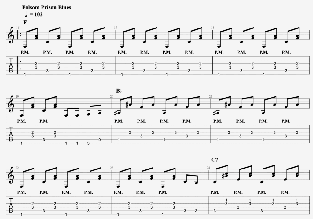 best country songs to learn on guitar