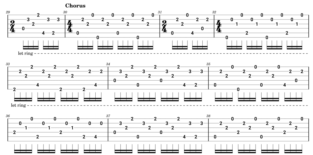 best country songs for beginner guitarists