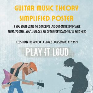 Guitar Music Theory Printable Reference (Cheat Sheet) - See All The Most Essential Concepts Together In One Place