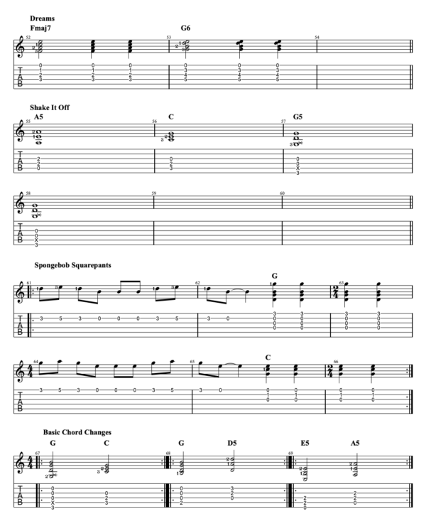 The Absolute Beginner Guitar Workout - Image 4