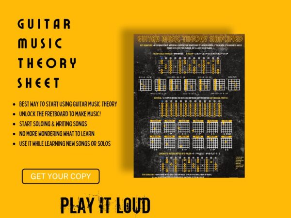 Guitar Music Theory Printable Reference (Cheat Sheet) - See All The Most Essential Concepts Together In One Place - Image 3