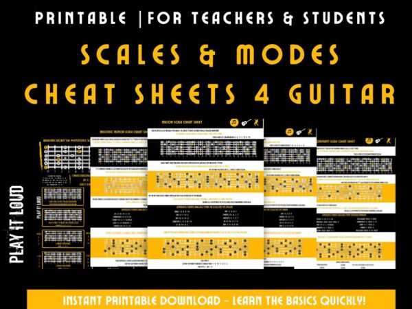 Scales & Modes Bundle - Get All You Need To Visualize The Fretboard Like A Pro