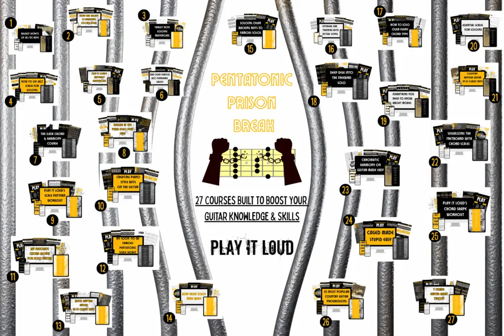 pentatonic prison break