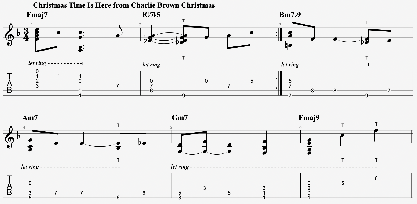 christmas time is here guitar tab
