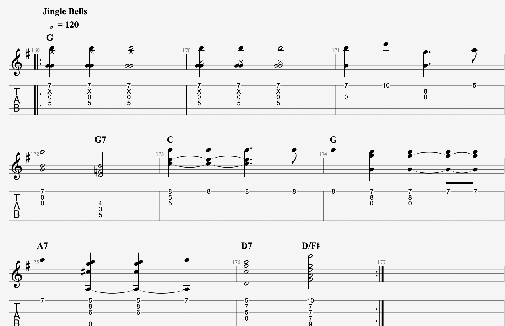how to play jingle bells on guitar, jingle bells guitar tab, easy christmas songs for guitar
