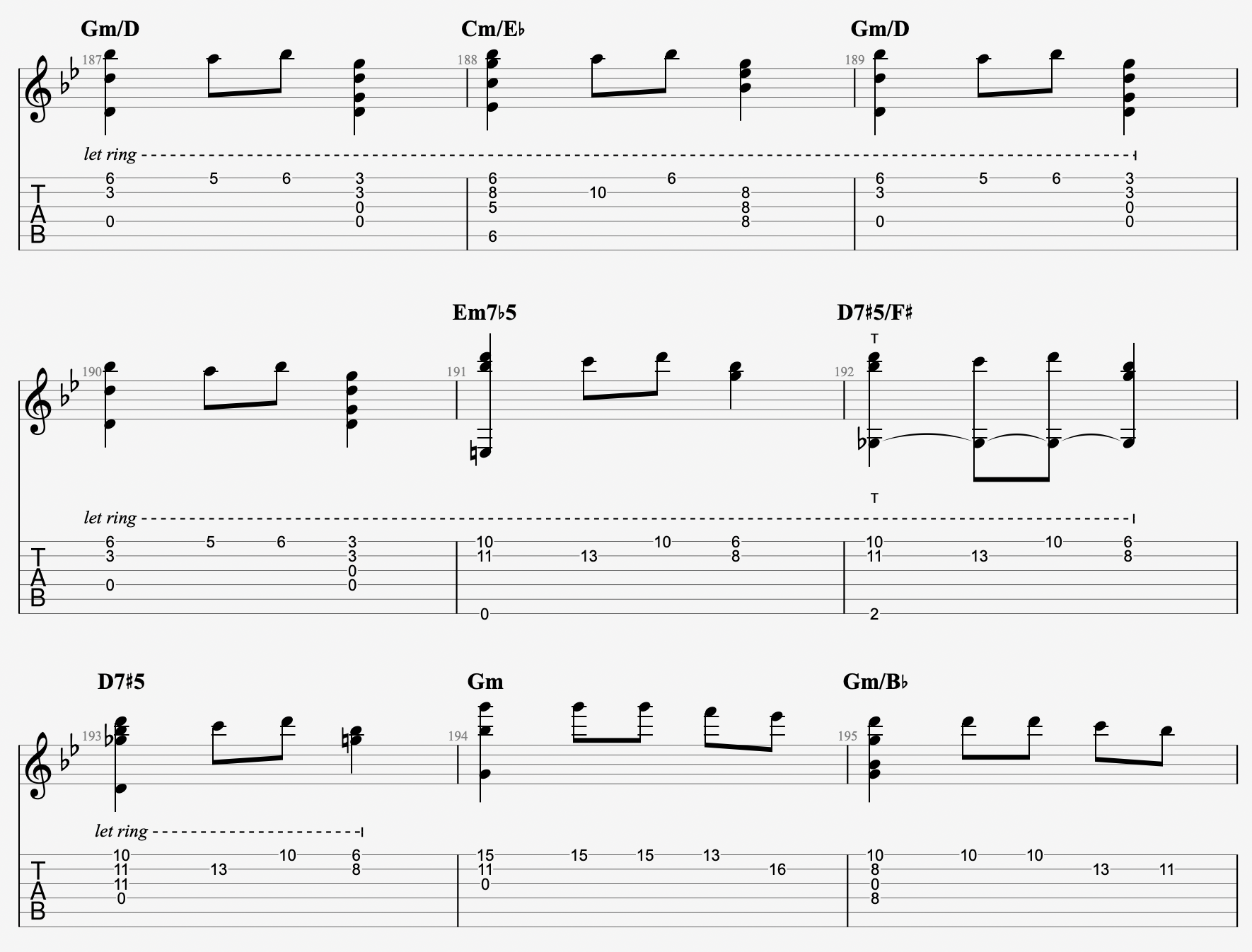 carol of the bells guitar tab