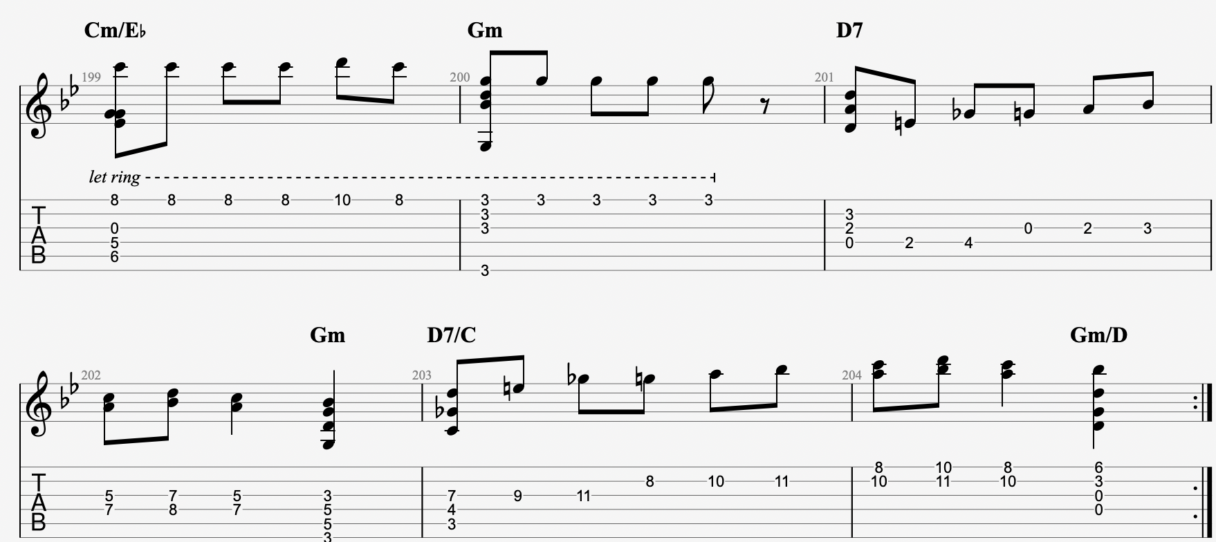 carol of the bells guitar tab