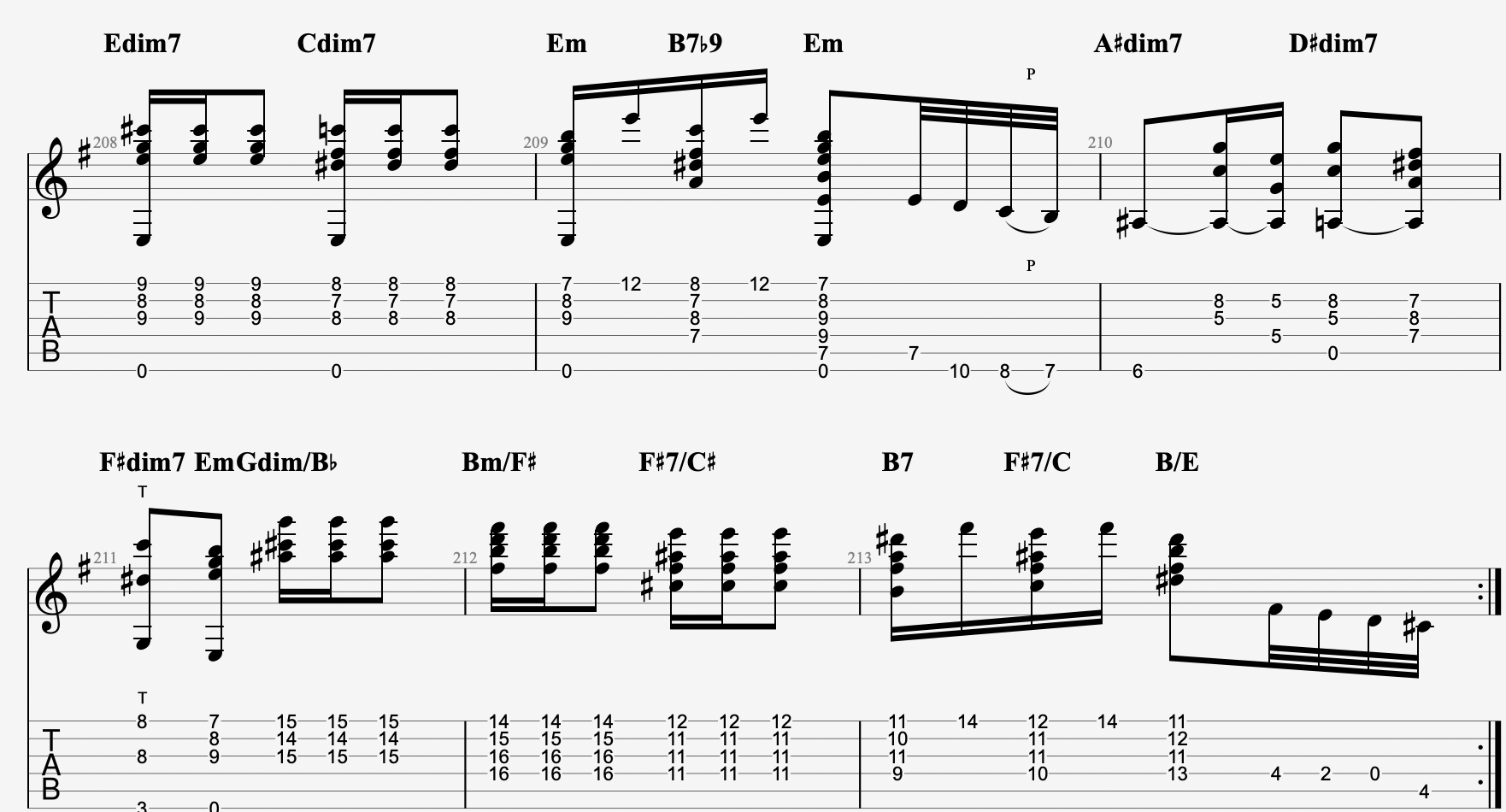 dance of the sugar plum fairy guitar tab