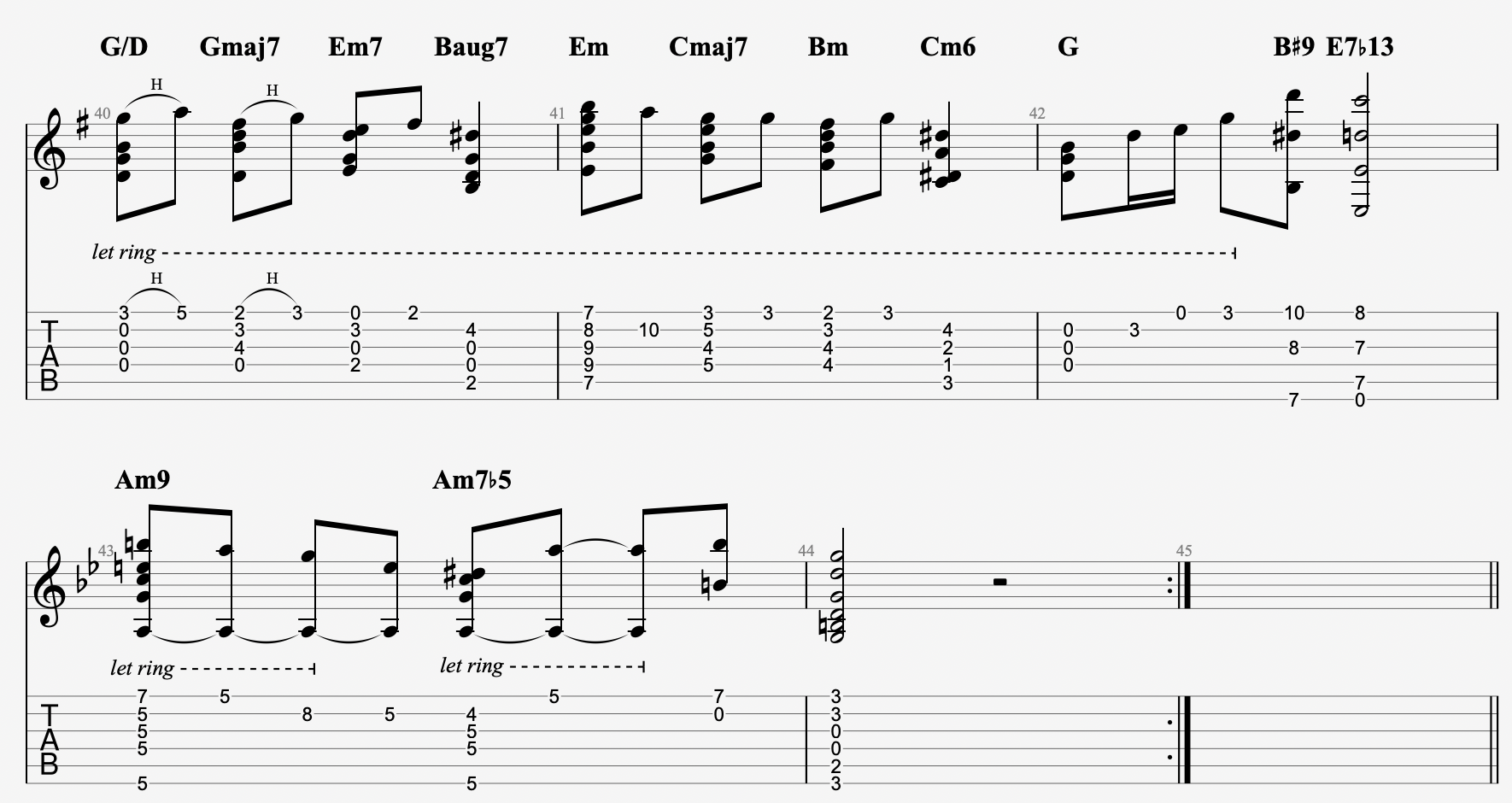 all i want for christmas is you guitar tab