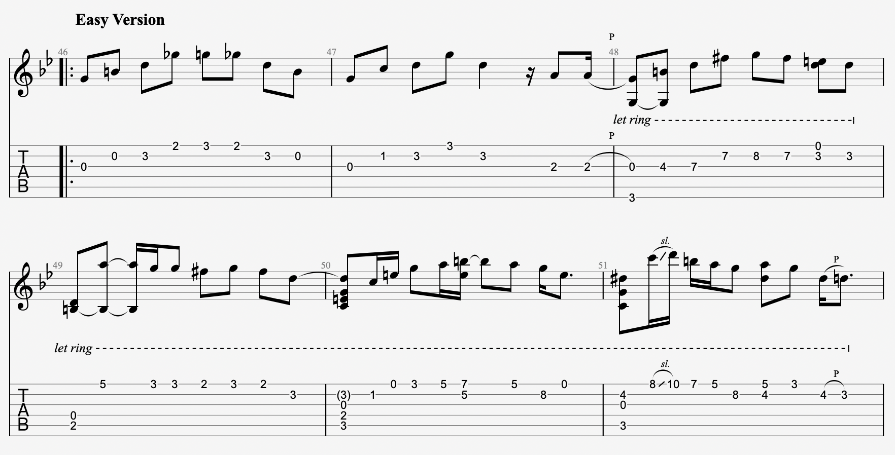 easy christmas songs on guitar