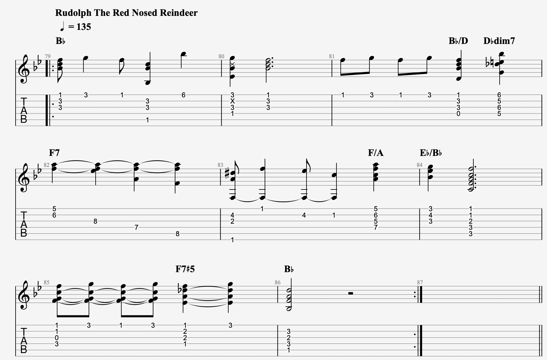 rudolph the red nosed reindeer guitar tab