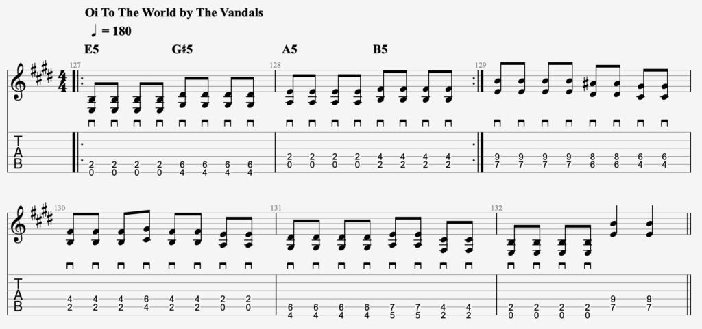 punk christmas song guitar tab, oi to the world vandals guitar tab