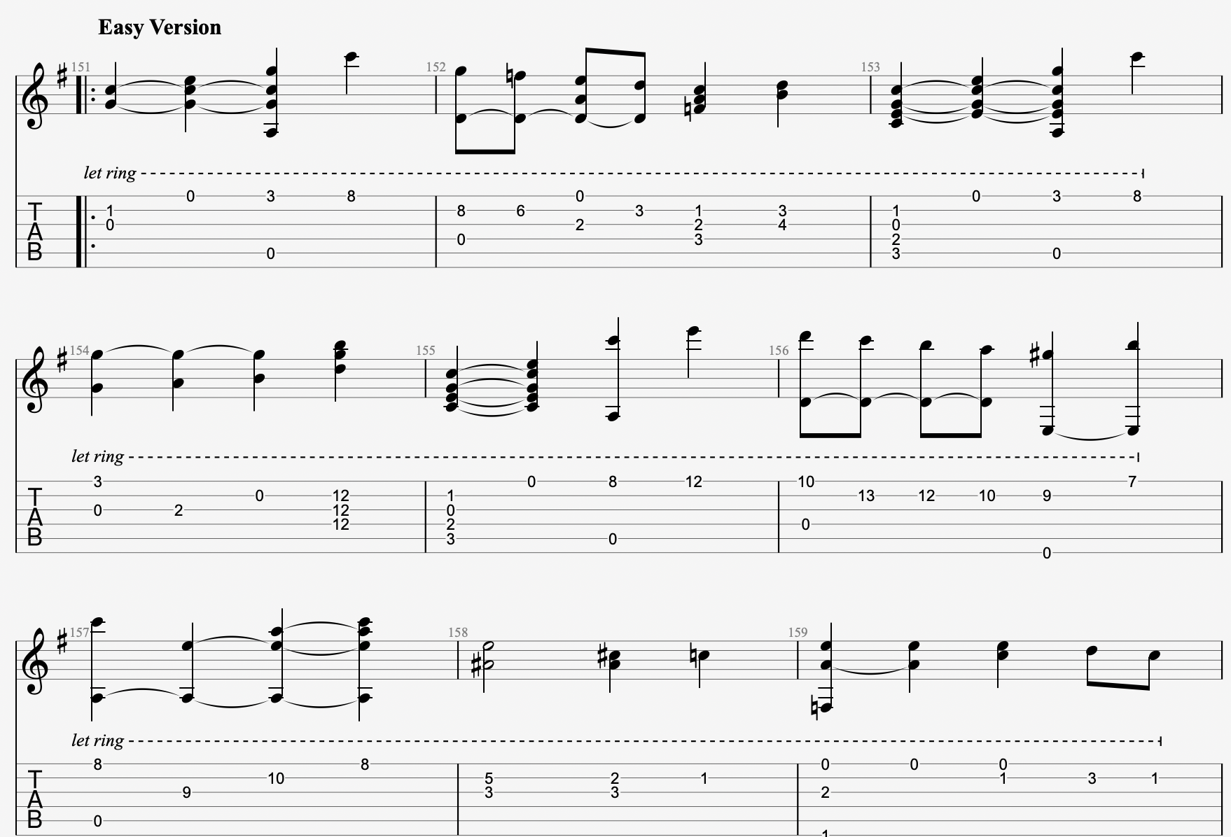 have yourself a merry little christmas guitar tab, best christmas music guitar tabs