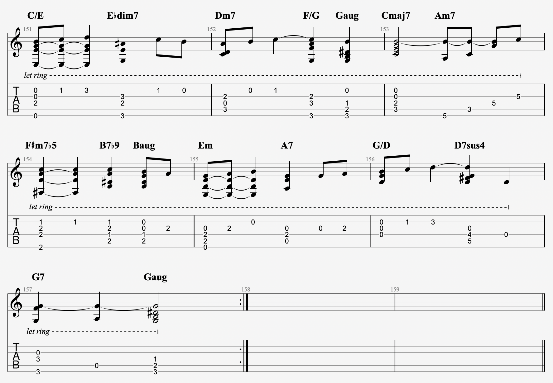 have yourself a merry little christmas guitar tab